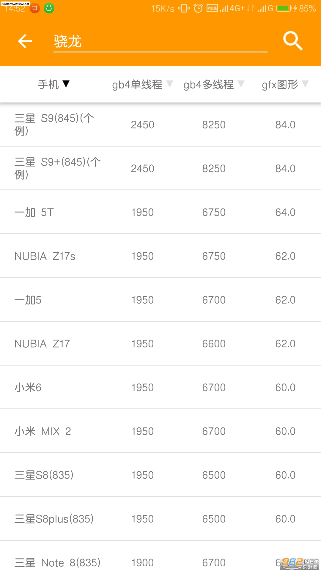 �ֻ����ܱ�3.1���°��ͼ0