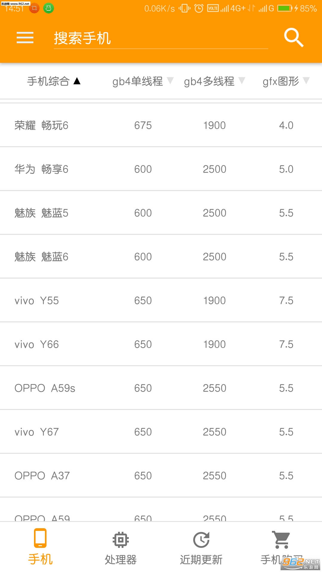 �ֻ����ܱ�3.1���°��ͼ2