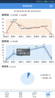 ͸���޳�app�ٷ���v8.1.2.6��ͼ0