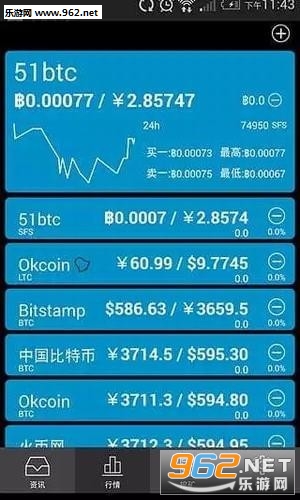 Ҽ����app��ͼ1