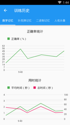 ��������appv1.0.3��ͼ1