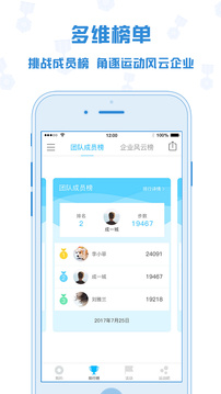 ��ҵ����app��ͼ0