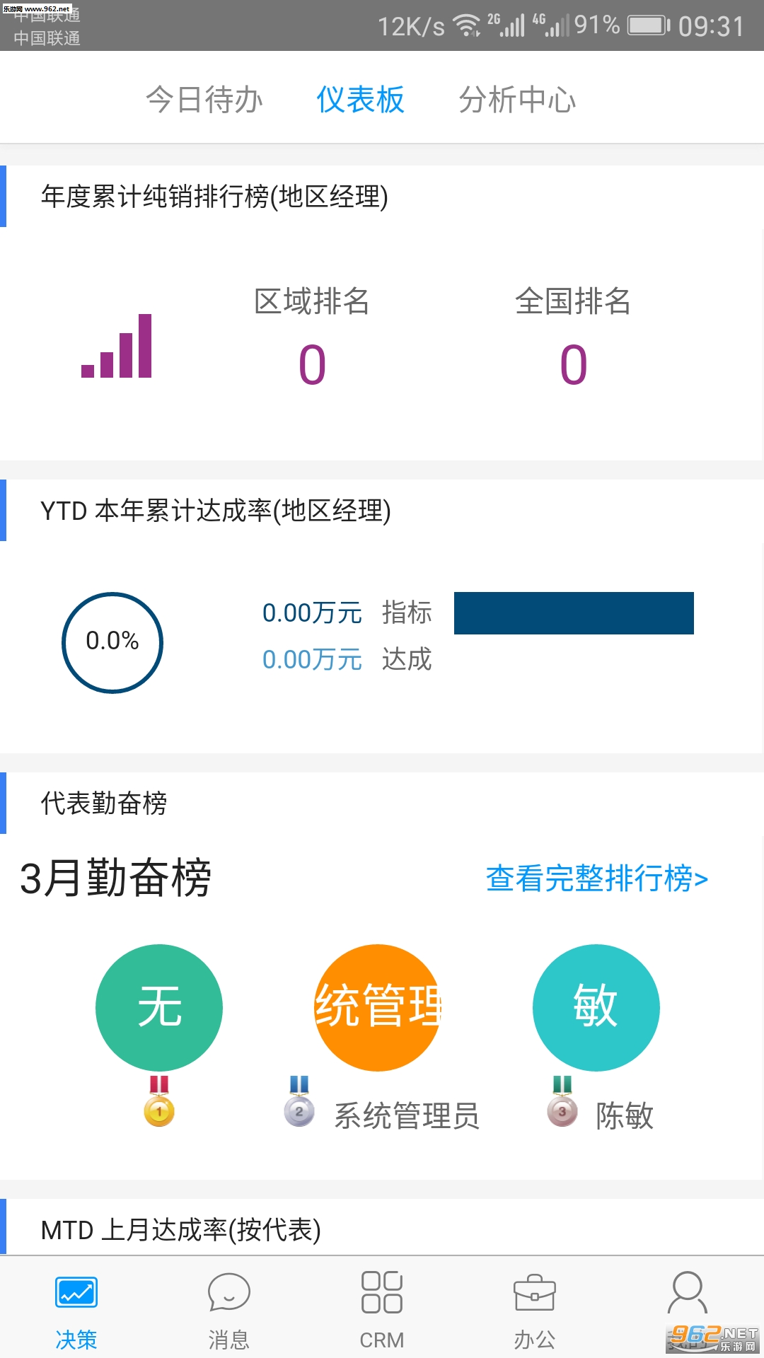 ������appv4.0.4.8041901��ͼ0