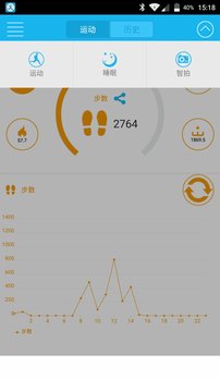 ��һI5�ֻ����ͼ1