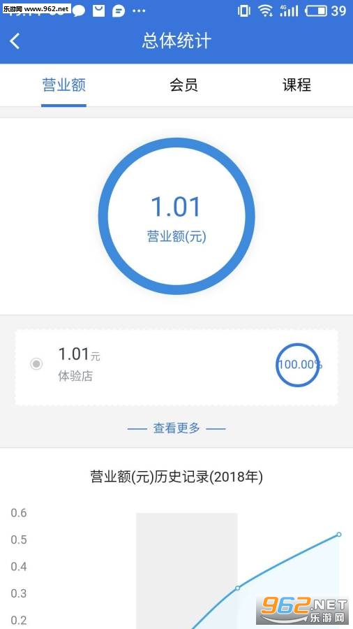 �����ܼ�app�����������ͼ2