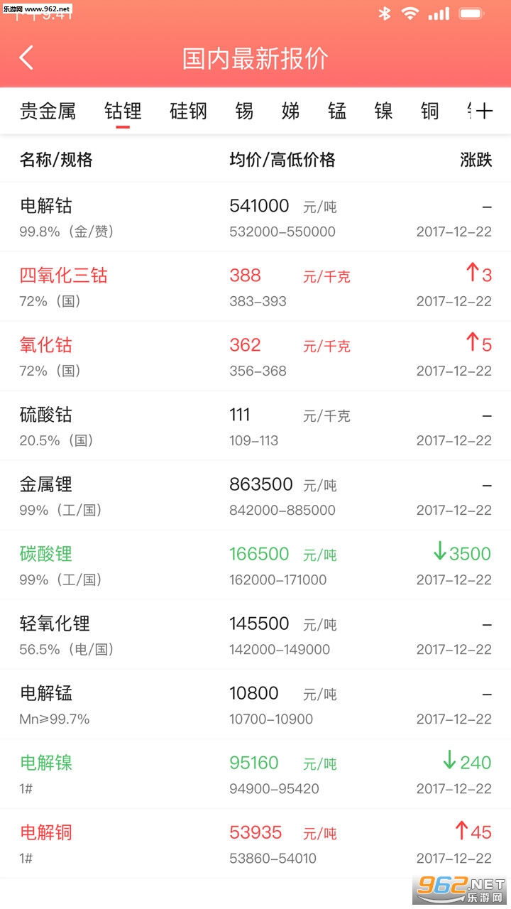 ��������app��ͼ2
