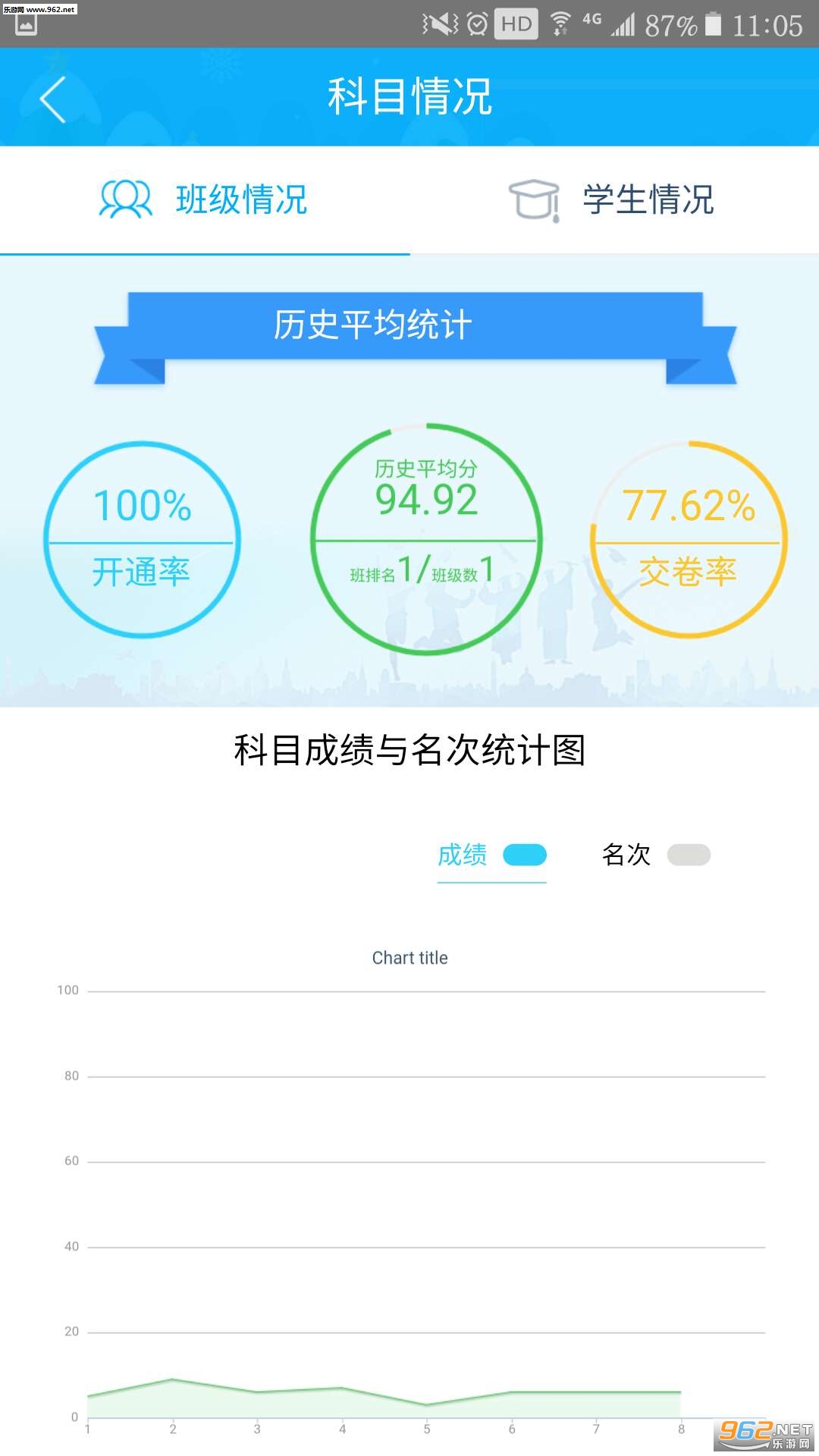 ������appv2.0��ͼ1