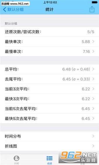 DCTimer(ħ����ʱ��app)��ͼ2