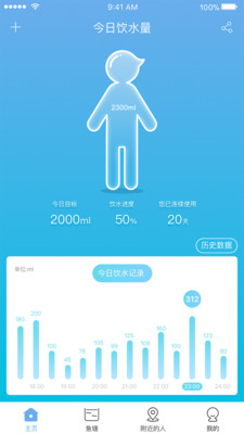 �Ѷ����ˮ��app��ͼ0