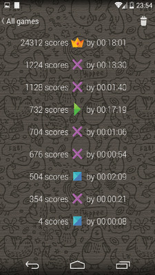 2048�������ΰ�׿��v1.2��ͼ1