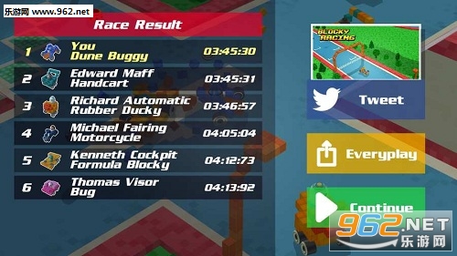 Blocky Racing(方块赛车最新版)截图2