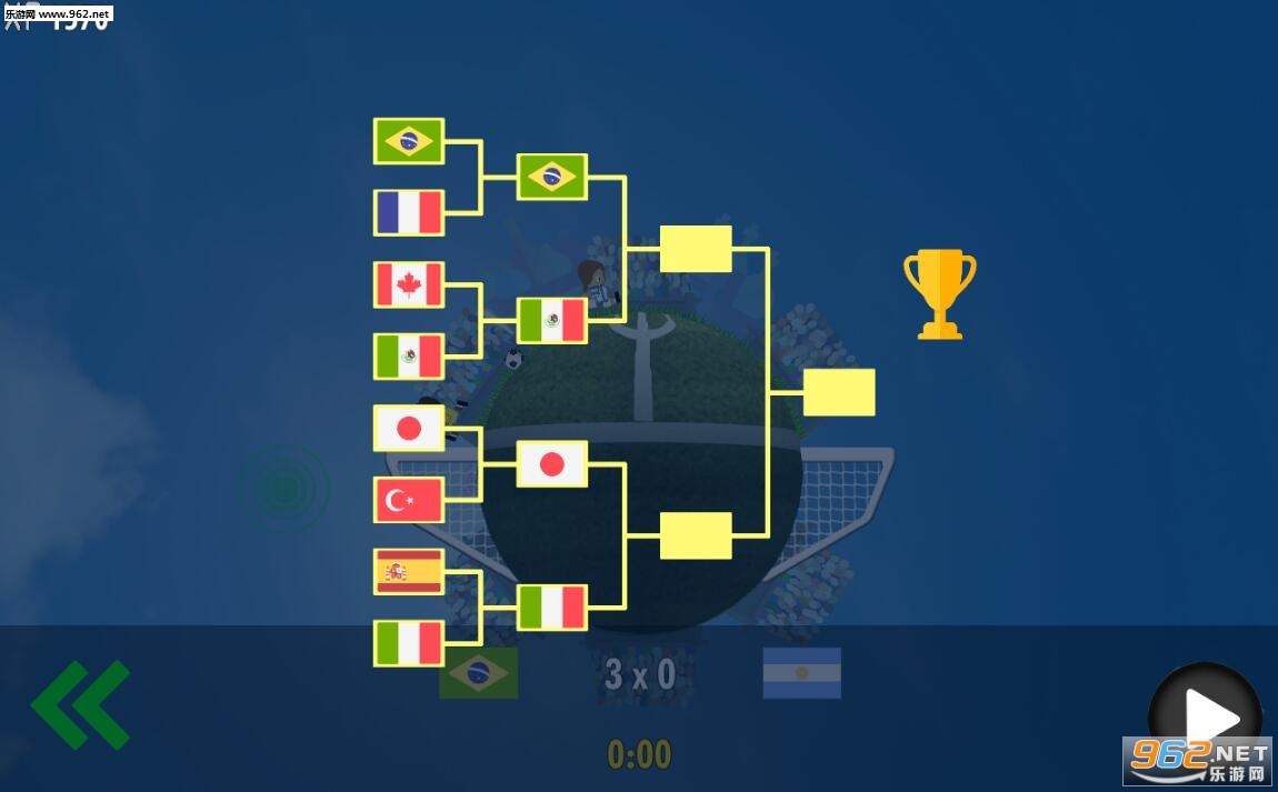 Planet Soccer World Cup 2018(�������籭2018������)��ͼ3