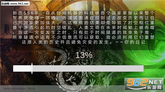��ʷ��Hist Maker�ٷ����ͼ1