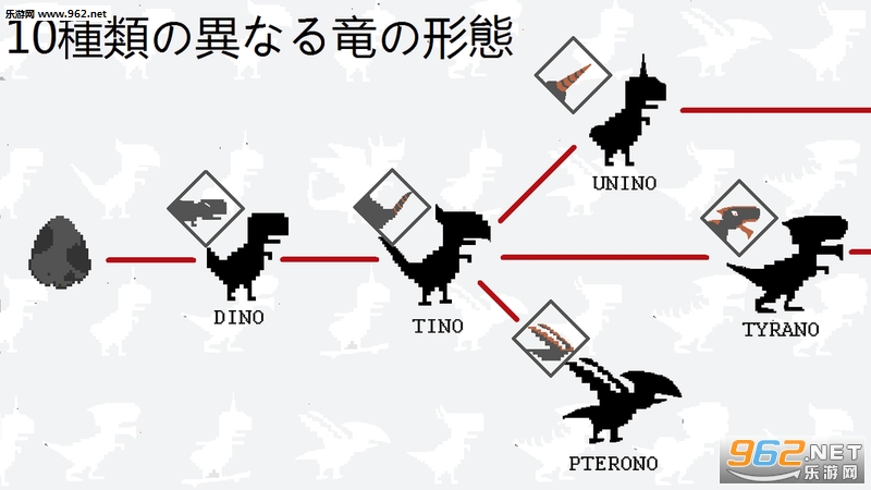10日寿命の龍育成(10日龙养成中文版)截图0