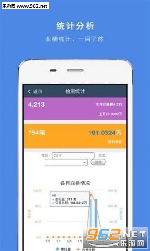 lyt(路易通app)截图0