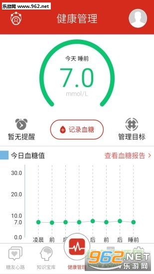 ��������Ѫ���ǽ�ͼ3