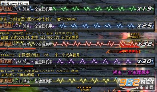 DNF��ֹ��ס����͸�����ĵ�ͼBOSSѪ�۲�����ͼ0