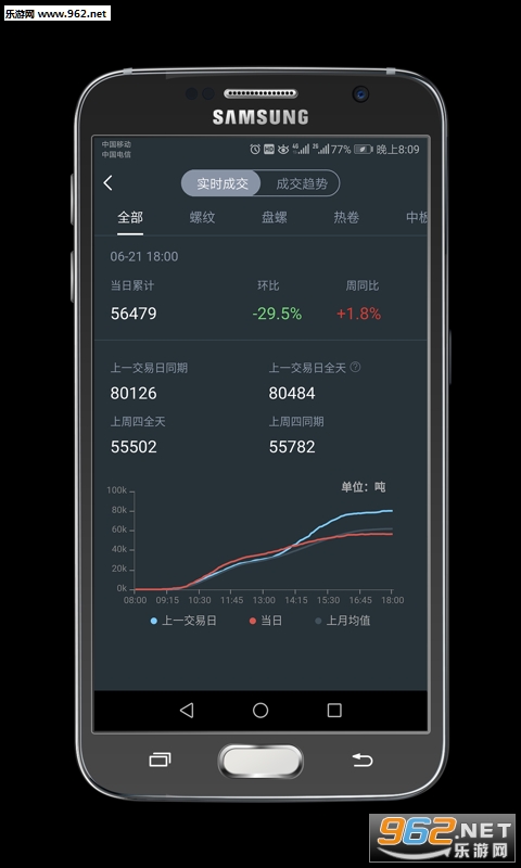 �Ҹ�ָ��appv5.3.2��ͼ1