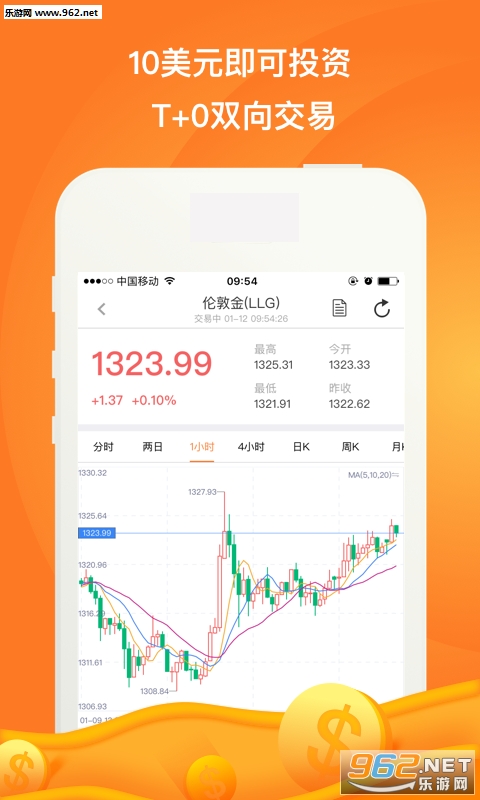 �λ��������Ͷ�ʽ���������׿���ͼ2
