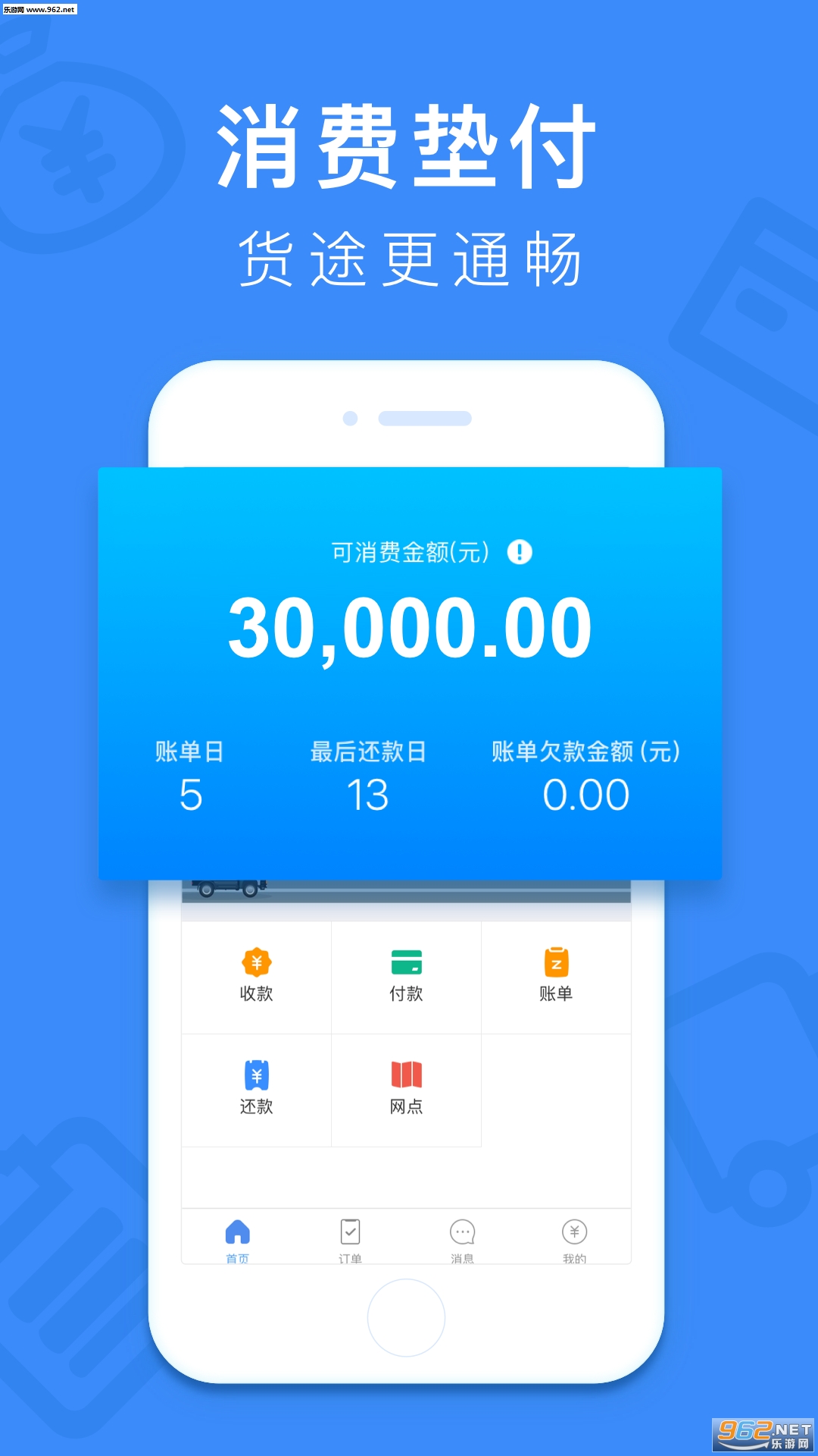 1号车网app截图0