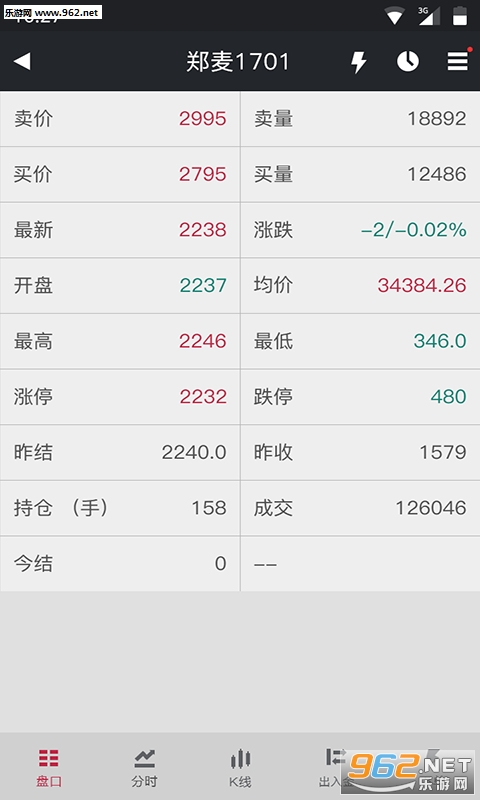 ֪��appv2.2.7��ͼ0