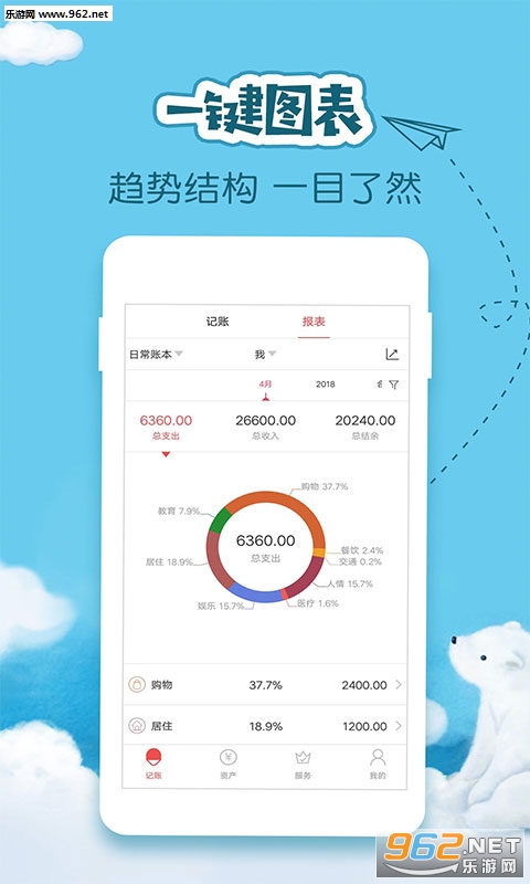 懒人记账最新版截图2