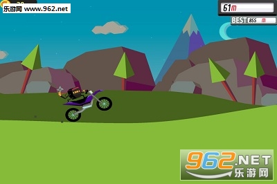 ����2�ٷ����ͼ2