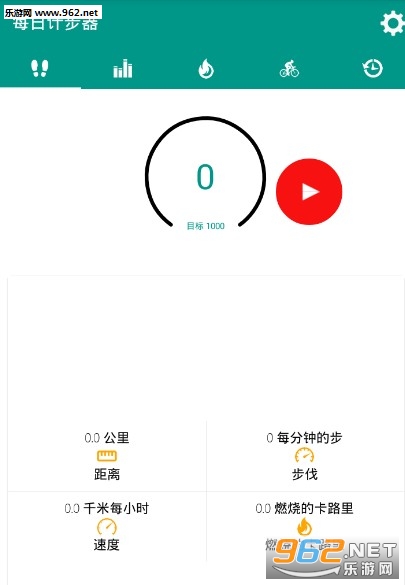 ÿ�ռƲ�����׿��