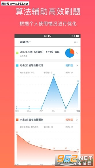 ˢ��èapp��ͼ4