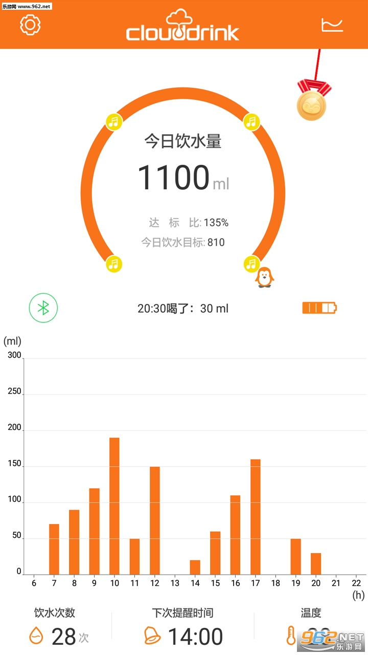 ������ͯ���ٷ���v4.6.0��ͼ3