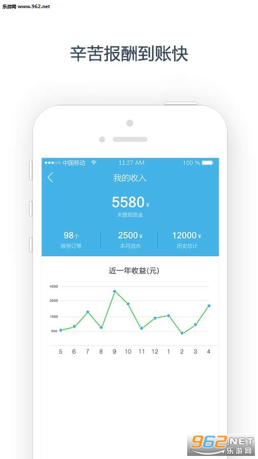 小帮专家app截图4