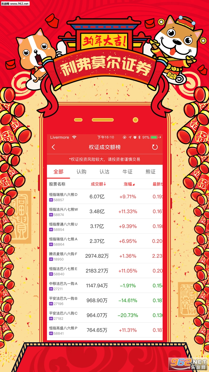 ����Ī��֤ȯappv1.8.8.4��ͼ0