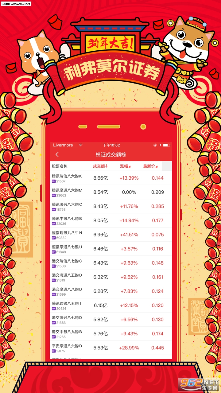 ����Ī��֤ȯappv1.8.8.4��ͼ1