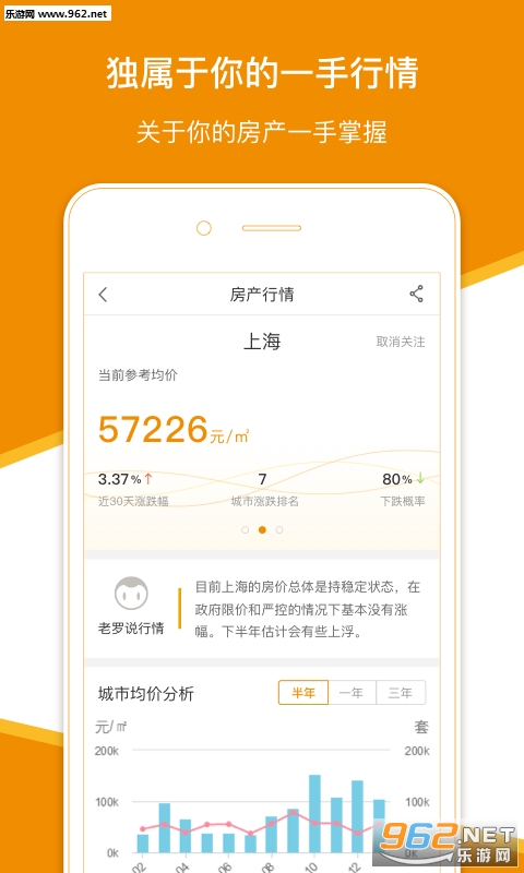 �з�app��׿��v1.1.20��ͼ2