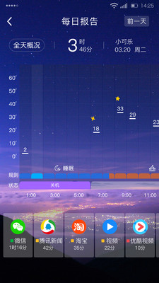 ����ѧ��appv1.2.1��ͼ0
