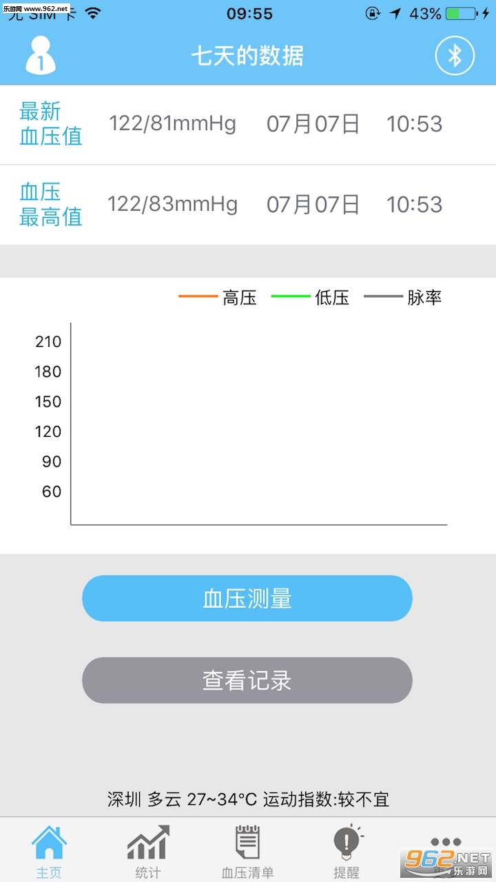 ��ѹ��appv1.0��ͼ0