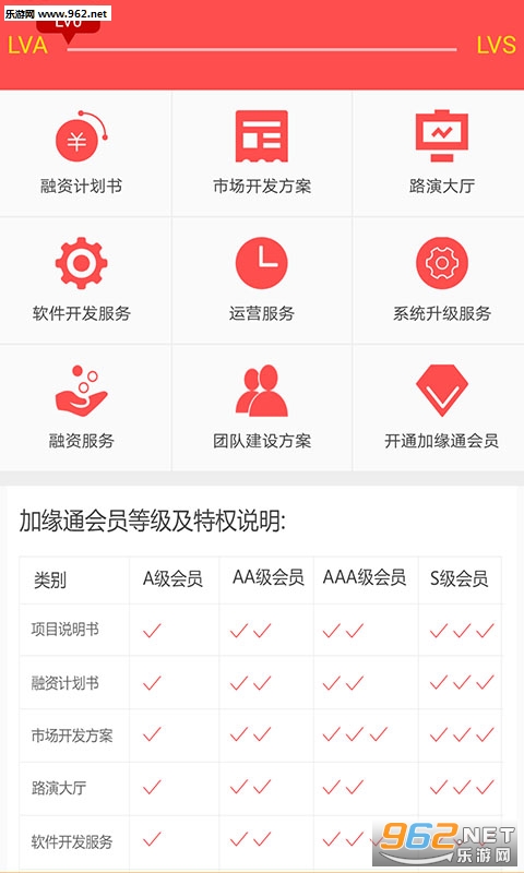 �����Ե�ϻﴴҵappv3.0.4��ͼ2