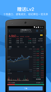 �����Ʊappv2.8��ͼ2