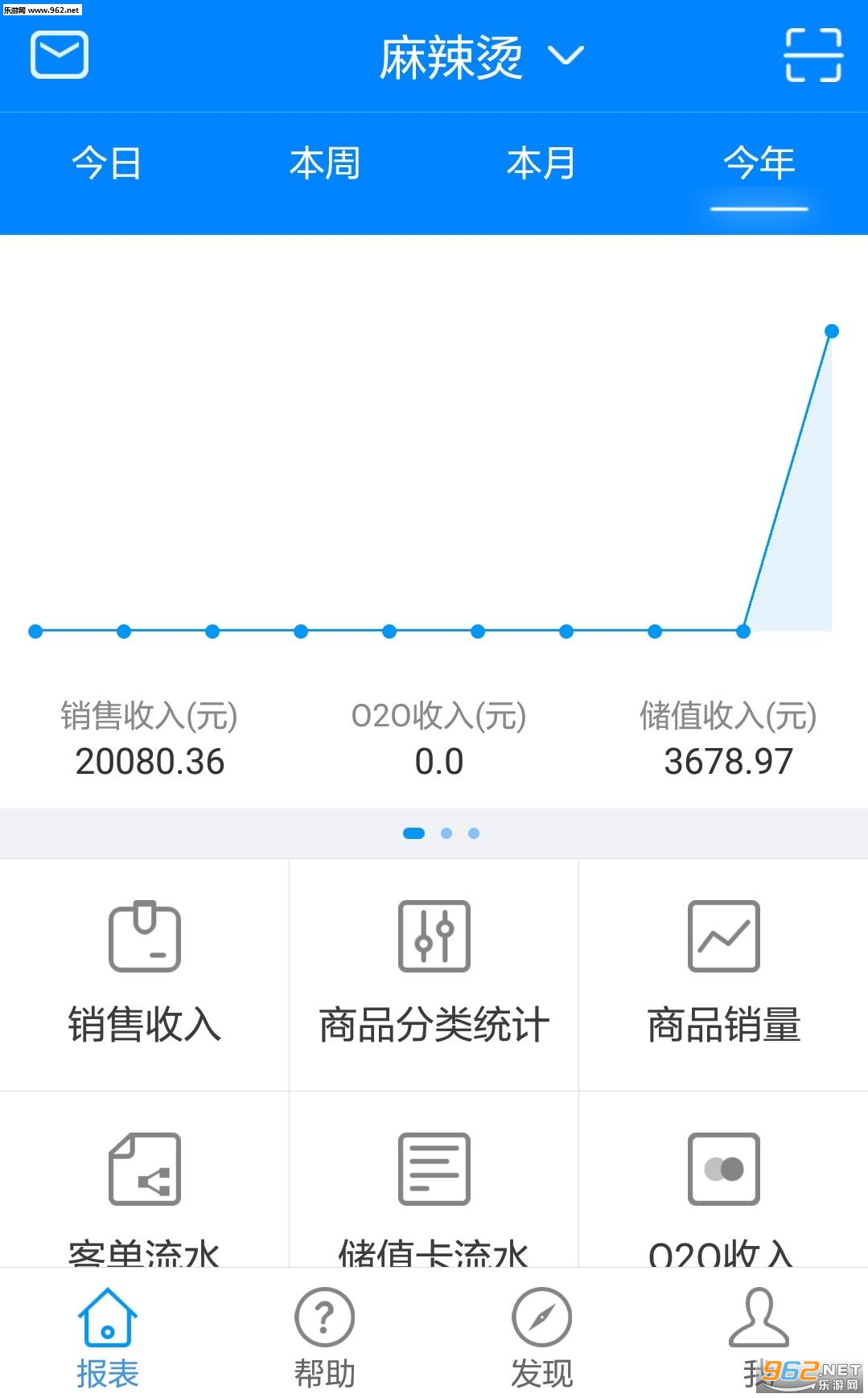 开店宝典app截图0
