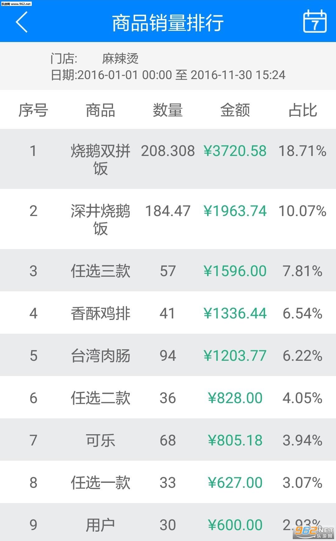 开店宝典app截图2