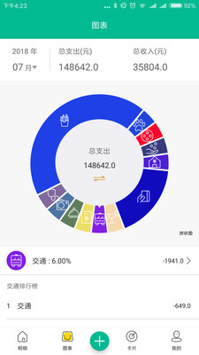 ҹè���˰�׿���ͼ3