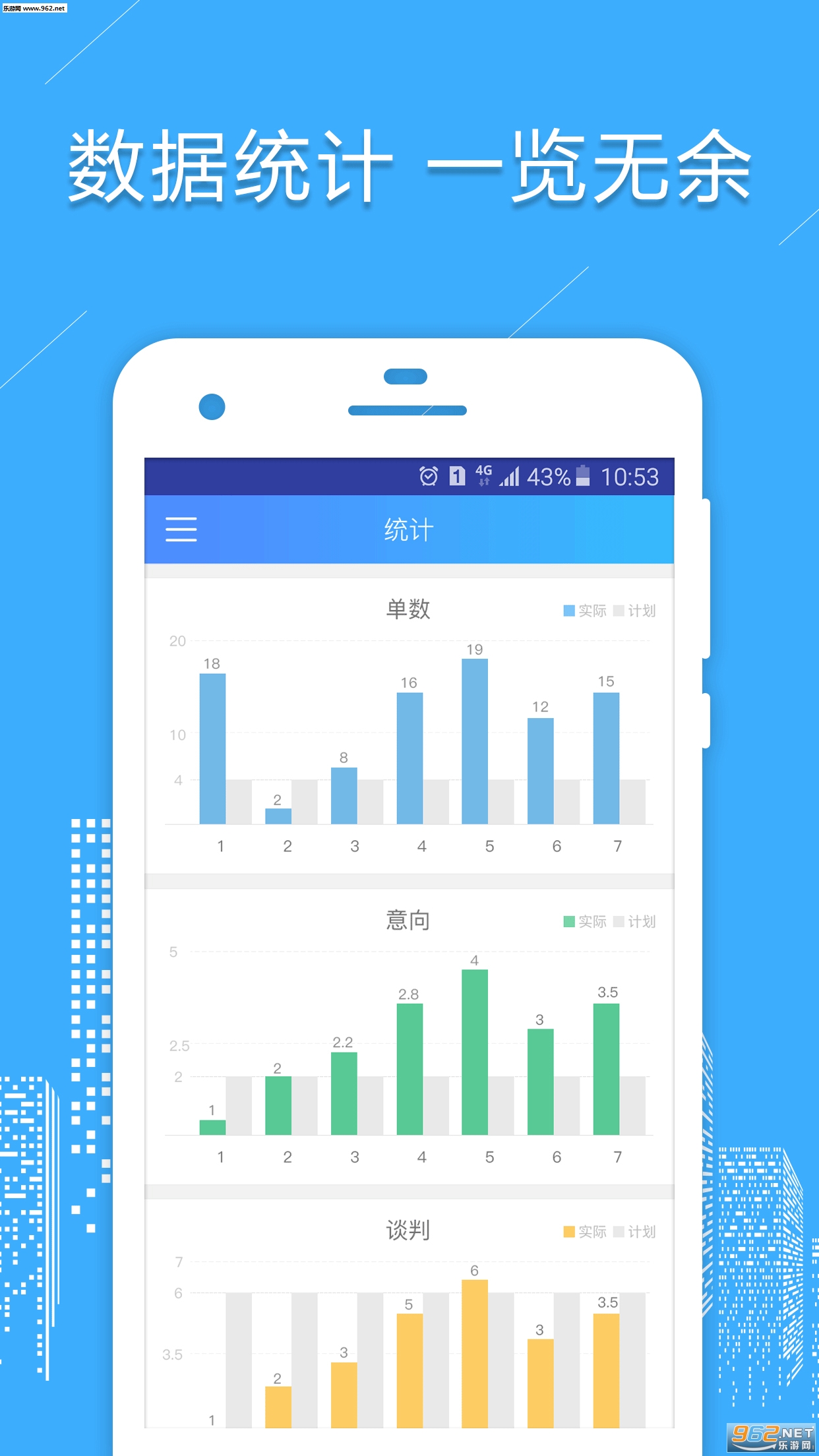 ���Ź�����app��ͼ1