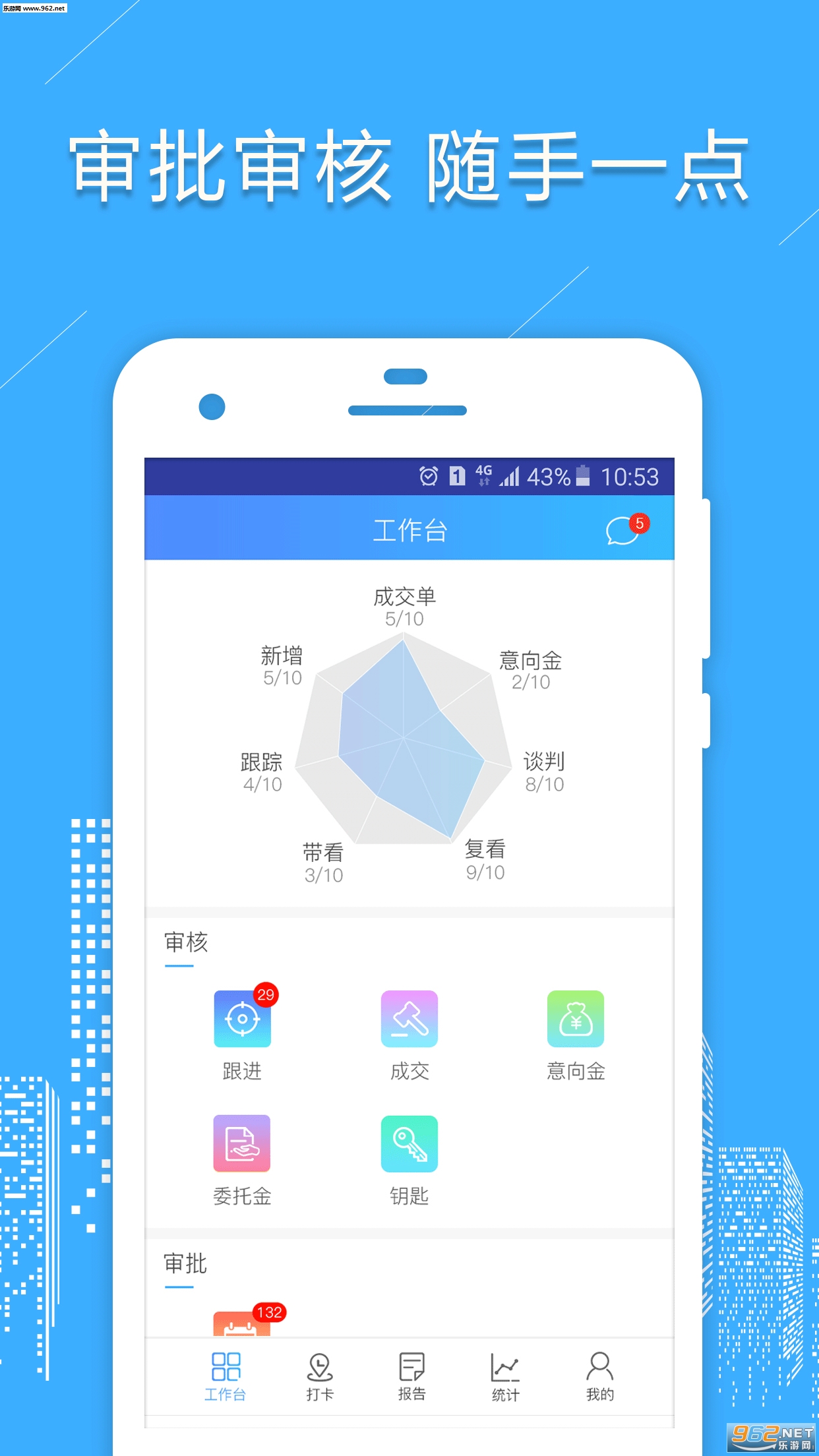 ���Ź�����app��ͼ2