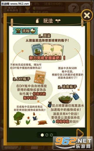 瓶子里的花园安卓版截图1