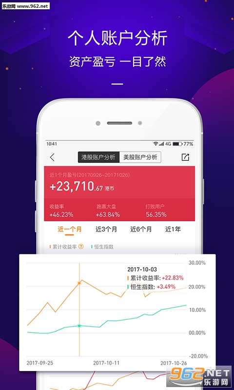 ��ʢͨappv1.7.200��ͼ2