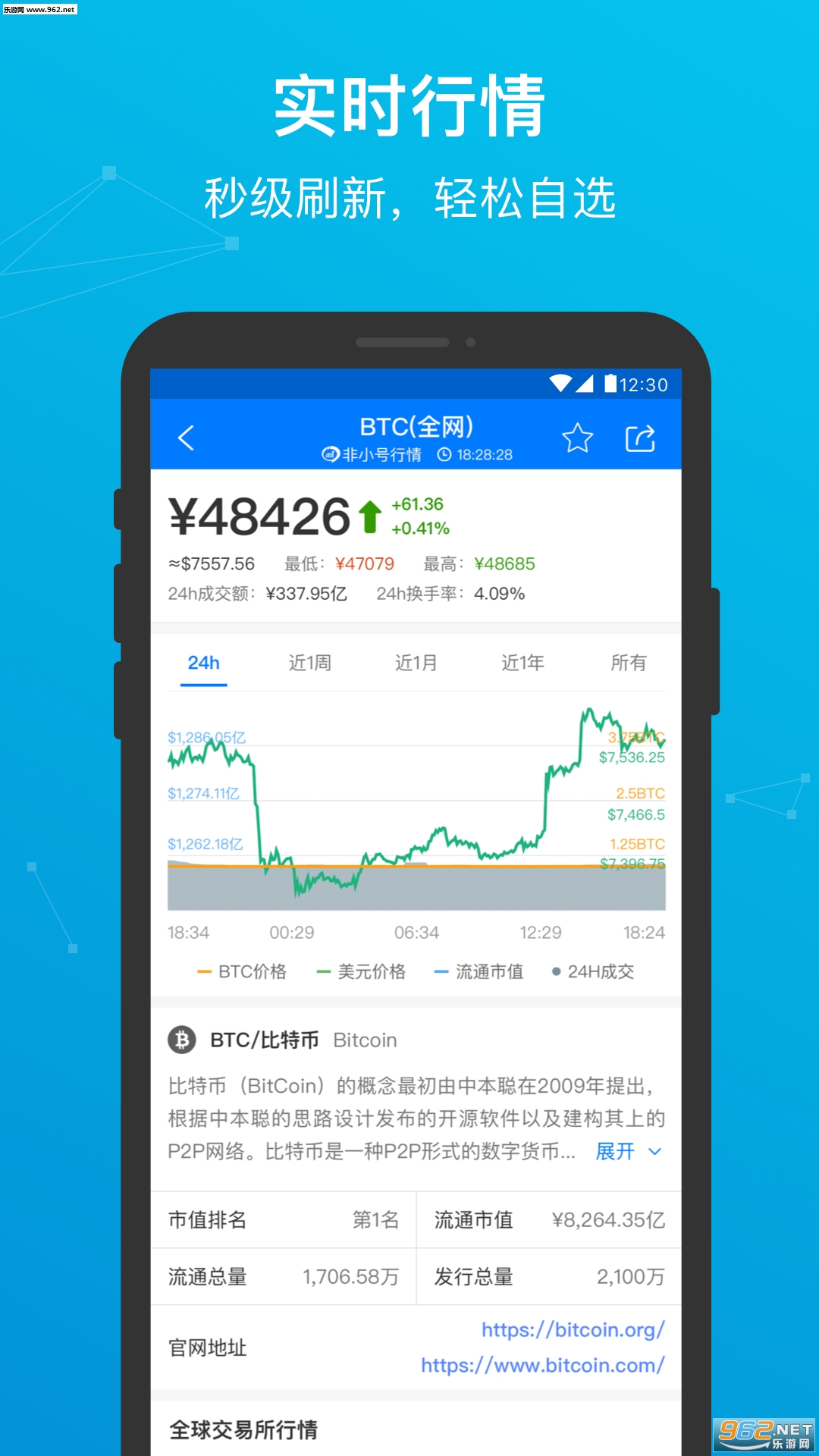 ��С��app��ͼ1