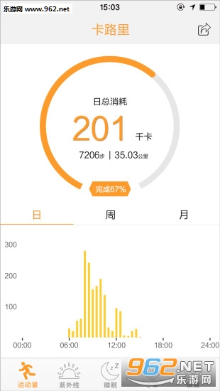FitCloud��׿��v1.7.2��ͼ0