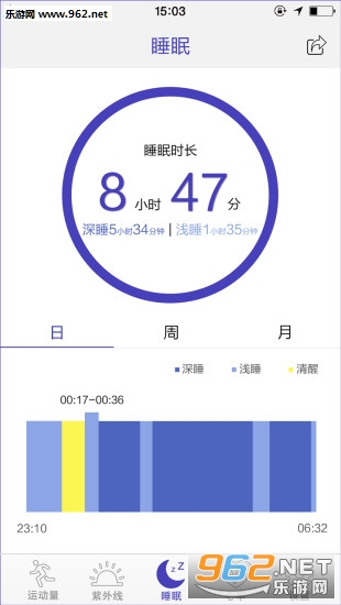 FitCloud��׿��v1.7.2��ͼ2