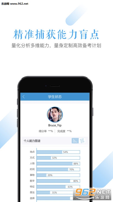 Ӣ������˵��׿��v1.0.1��ͼ2