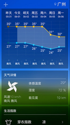 ��������appv3.01��ͼ0